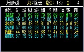 大分国