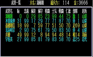 源頼朝